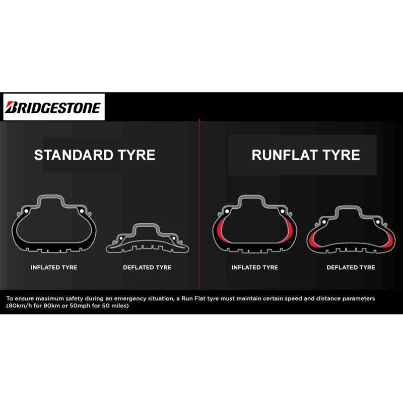 run-flat-tyres-2.png