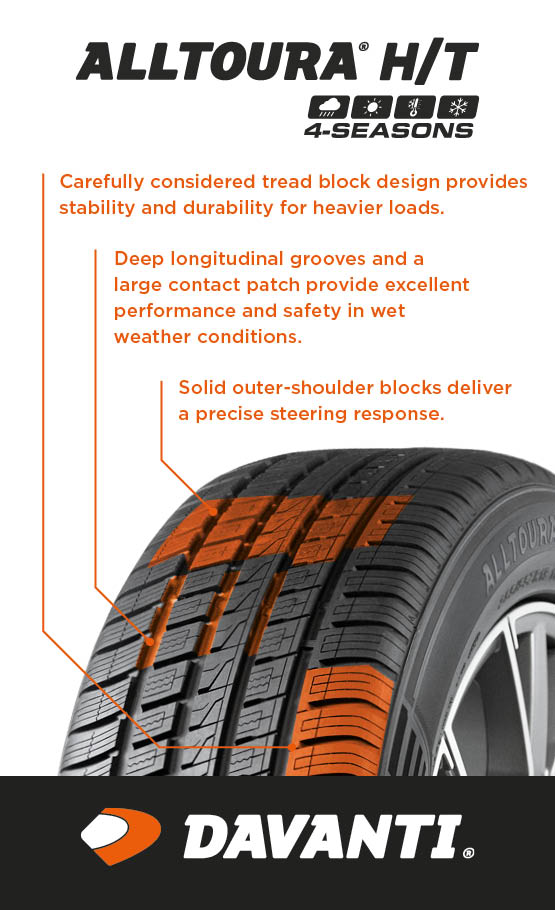 FS Davanti Alltoura H/T 4-Season Image 1